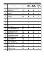 Preview for 688 page of Daewoo KORANDO Service Manual