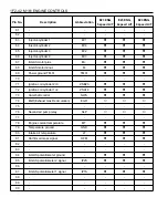 Preview for 689 page of Daewoo KORANDO Service Manual