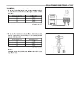 Preview for 724 page of Daewoo KORANDO Service Manual