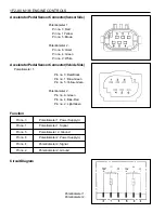 Preview for 727 page of Daewoo KORANDO Service Manual