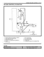 Preview for 732 page of Daewoo KORANDO Service Manual