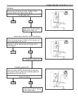 Preview for 734 page of Daewoo KORANDO Service Manual