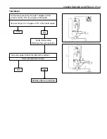 Preview for 736 page of Daewoo KORANDO Service Manual