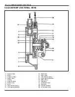 Preview for 737 page of Daewoo KORANDO Service Manual