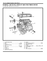 Preview for 757 page of Daewoo KORANDO Service Manual