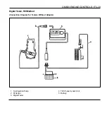 Preview for 766 page of Daewoo KORANDO Service Manual