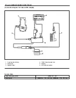 Preview for 767 page of Daewoo KORANDO Service Manual