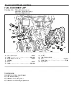 Preview for 773 page of Daewoo KORANDO Service Manual