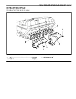 Preview for 787 page of Daewoo KORANDO Service Manual