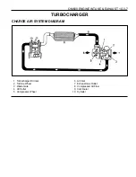 Preview for 807 page of Daewoo KORANDO Service Manual