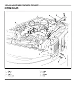 Preview for 808 page of Daewoo KORANDO Service Manual