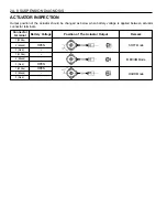 Preview for 820 page of Daewoo KORANDO Service Manual