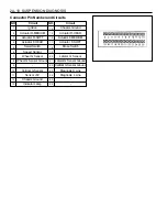 Preview for 822 page of Daewoo KORANDO Service Manual