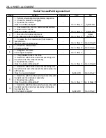 Preview for 828 page of Daewoo KORANDO Service Manual