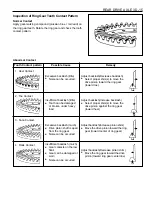 Preview for 908 page of Daewoo KORANDO Service Manual