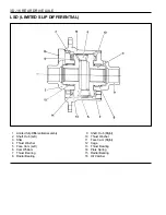 Preview for 909 page of Daewoo KORANDO Service Manual