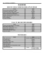 Preview for 912 page of Daewoo KORANDO Service Manual