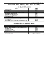 Preview for 913 page of Daewoo KORANDO Service Manual