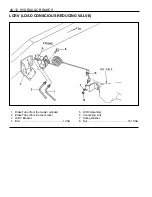 Preview for 922 page of Daewoo KORANDO Service Manual