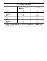 Preview for 971 page of Daewoo KORANDO Service Manual