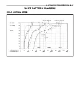 Preview for 975 page of Daewoo KORANDO Service Manual