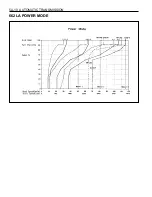 Preview for 978 page of Daewoo KORANDO Service Manual