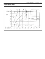 Preview for 981 page of Daewoo KORANDO Service Manual