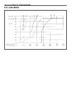 Preview for 982 page of Daewoo KORANDO Service Manual