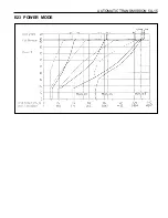 Preview for 983 page of Daewoo KORANDO Service Manual