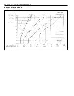 Preview for 984 page of Daewoo KORANDO Service Manual