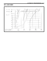 Preview for 985 page of Daewoo KORANDO Service Manual