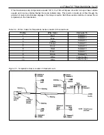 Preview for 993 page of Daewoo KORANDO Service Manual