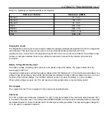 Preview for 995 page of Daewoo KORANDO Service Manual