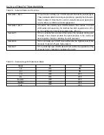 Preview for 996 page of Daewoo KORANDO Service Manual