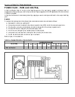 Preview for 1016 page of Daewoo KORANDO Service Manual