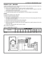 Preview for 1017 page of Daewoo KORANDO Service Manual