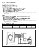 Preview for 1018 page of Daewoo KORANDO Service Manual