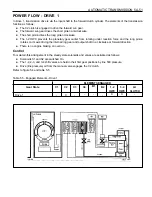 Preview for 1019 page of Daewoo KORANDO Service Manual