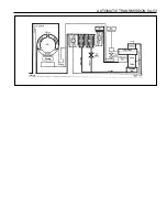 Preview for 1021 page of Daewoo KORANDO Service Manual