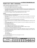 Preview for 1025 page of Daewoo KORANDO Service Manual