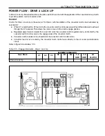 Preview for 1027 page of Daewoo KORANDO Service Manual