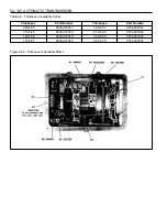 Preview for 1098 page of Daewoo KORANDO Service Manual