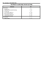 Preview for 1100 page of Daewoo KORANDO Service Manual