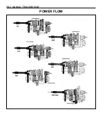 Preview for 1102 page of Daewoo KORANDO Service Manual