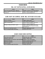 Preview for 1103 page of Daewoo KORANDO Service Manual