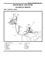 Preview for 1109 page of Daewoo KORANDO Service Manual