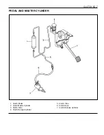 Preview for 1151 page of Daewoo KORANDO Service Manual