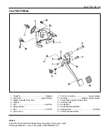 Preview for 1159 page of Daewoo KORANDO Service Manual