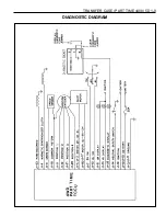 Preview for 1170 page of Daewoo KORANDO Service Manual