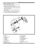 Preview for 1188 page of Daewoo KORANDO Service Manual